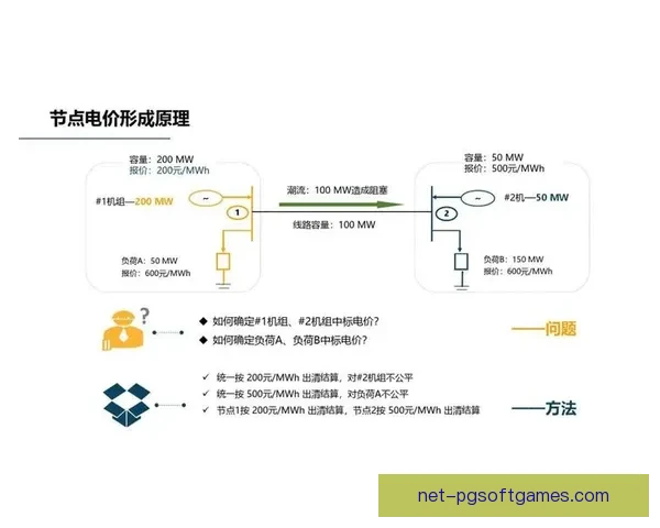 摔跤盘口分析：实战技术与策略解读